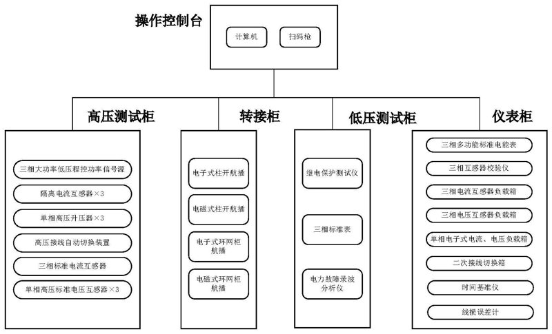 贵州物业公司：在服务中展现力量