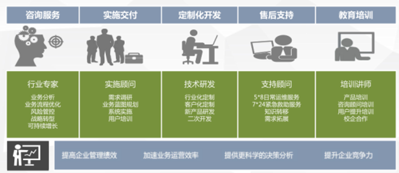 贵州物业公司：新时代的服务典范
